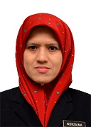 Norzaina binti Salim